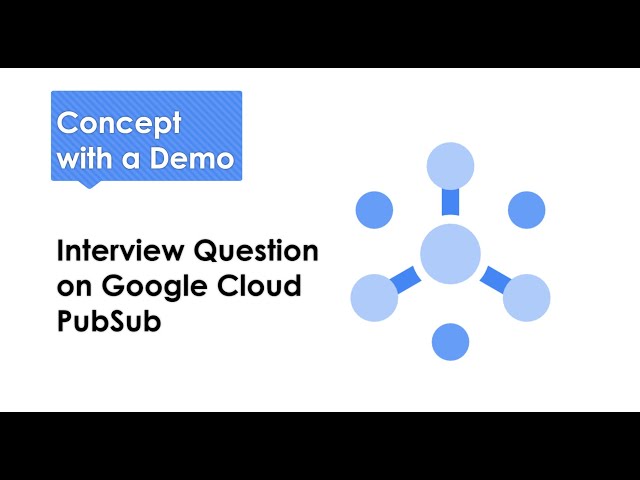 Interview Question on Google Cloud Pub/Sub | #learngcpwithmahesh