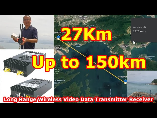 best long-range wireless video transmitter and receiver drone uav HDMI IP camera two-way test 2022