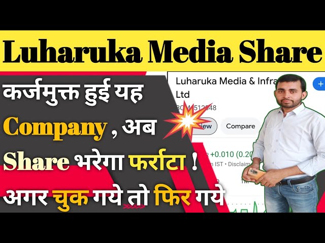 Luharuka media rights share latest news । Luharuka media & infra ltd share analysis | Rights Issue