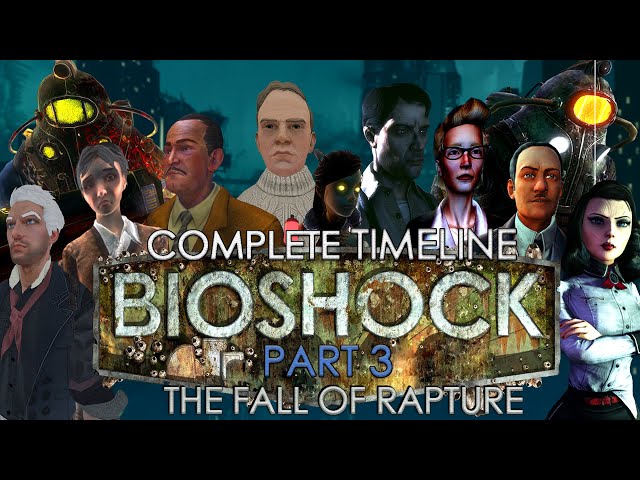 Bioshock Complete Timeline (Part 3): The Fall of Rapture | BIOSHOCK TIMELINE EXPLAINED