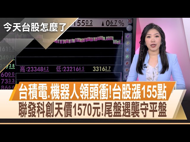 台積電.機器人概念撐盤 台股漲155點收23316點 聯發科2/7法說前衝1570元新高 終場壓回平盤｜【今天台股怎麼了】20250206｜主播 陳斯寧@投資看非凡 @ustvhotstock