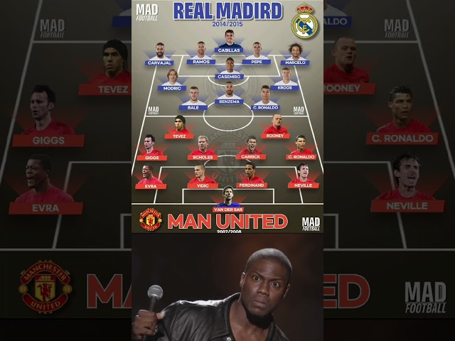 Real Madrid 2014/15 vs Manchester United 2007/08 Do you remember them 💫👏💫