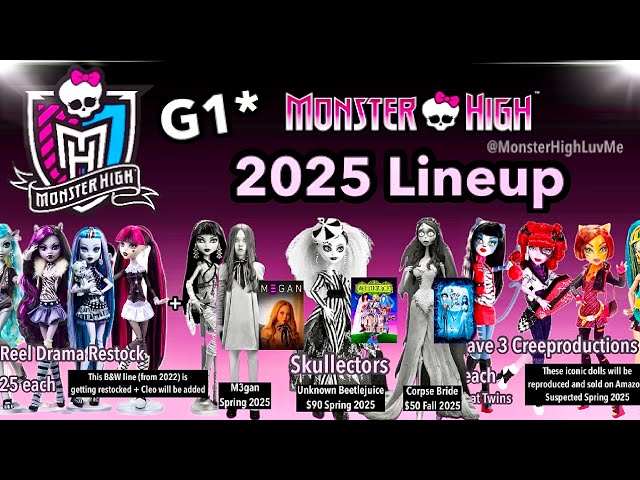 Monster High G1 Alumni 2025 RELEASES!🎀 Reel Drama RESTOCK, Skullector Dolls, Creepros & MORE!!🔥🍵