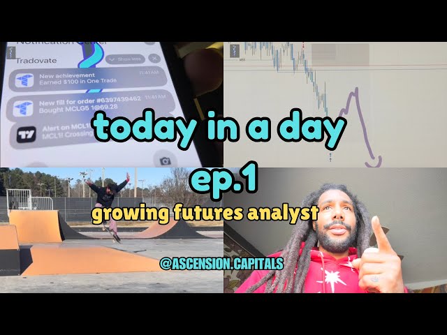 TODAY IN A DAY EP1: LAST #TRADING DAY OF 2024??