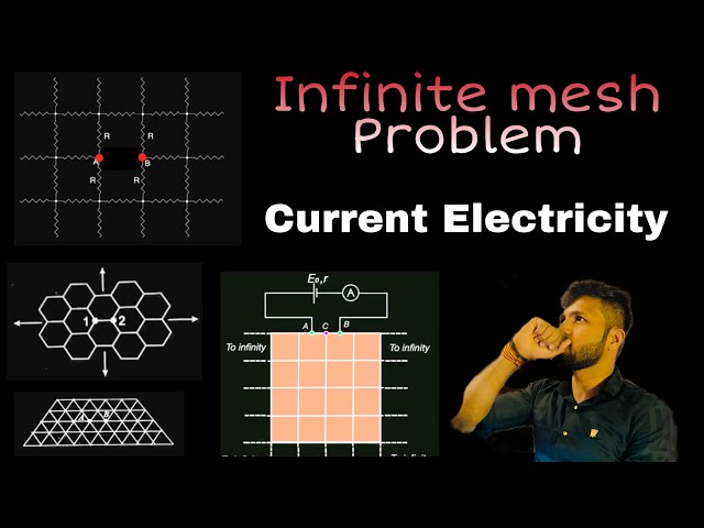 Equivalent Resistance of an Infinite Mesh /Grid ।Current Electricity | Advance Illustration | #allen