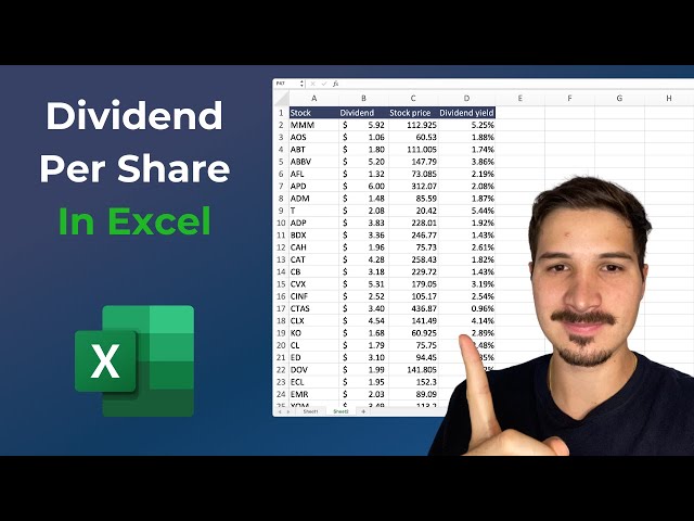 How To Get Dividend Per Share In Excel (Fast & Easy Method)