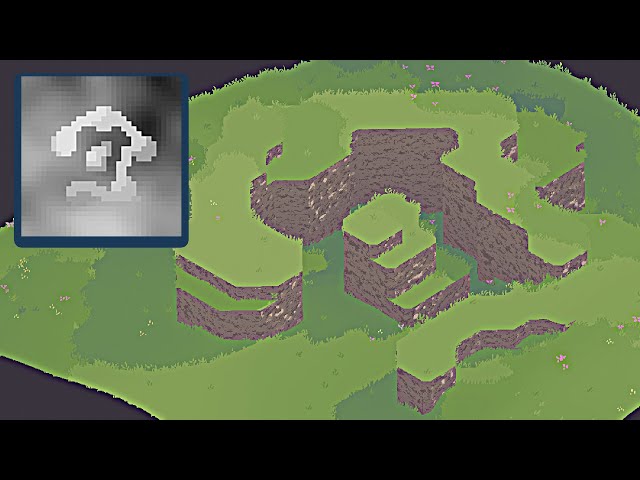 3D Pixel-Art Terrain Authoring