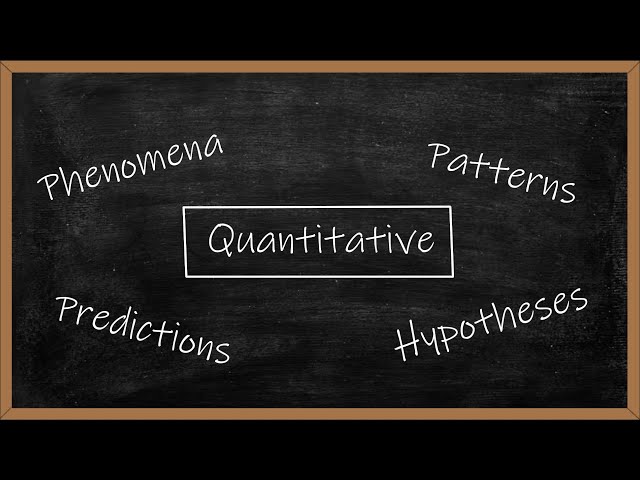 Quantitative Research Methods