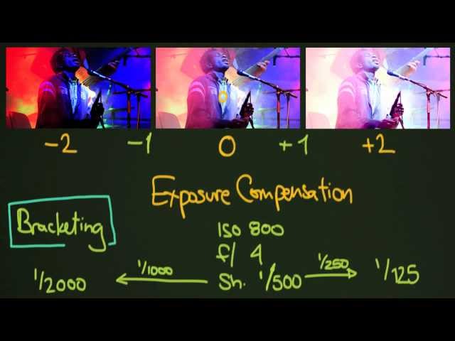 Bracketing Exposure for Better Photographs