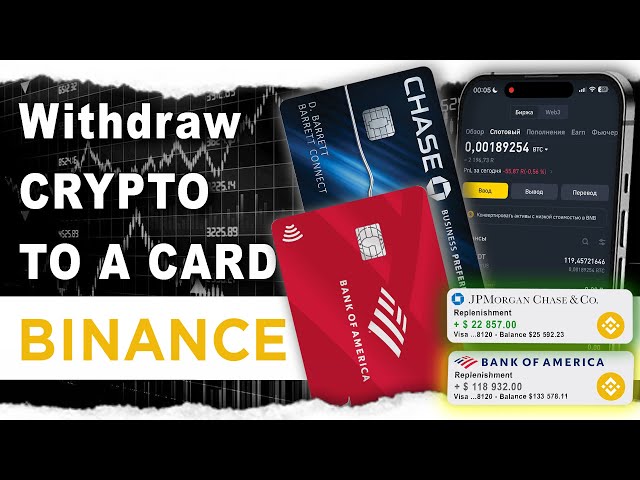 How To Withdraw From Binance To Bank Account or Card 2025