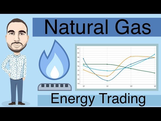 Natural gas futures | Natural gas prices | Energy trading