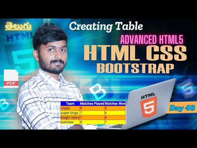 Day 48| html full course | html css full course  telugu |full stack web development telugu |css full