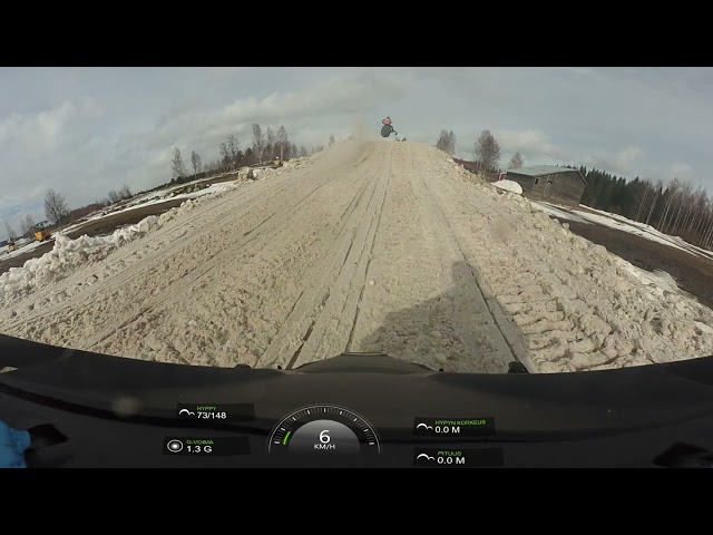 Snowcross tuplaustreenit 5.4.2021 osa 1