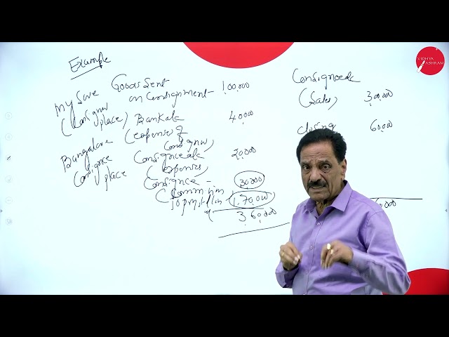 DAY 25 | AFA | II SEM | B.COM | ACCOUNTING FOR CONSIGNMENT TRANSACTION | L3