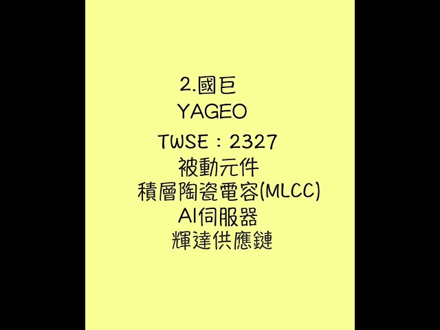 Part1 台股 電子股 電子零組件 績優股 輝達供應鏈 AI伺服器 被動元件 ASIC 潛力股 AI股 價值投資 選股 被低估股票 川湖 國巨 金像電 台光電 新巨 興勤 #投資 #股票 #台股