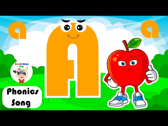 ABC Phonics Song With Sounds For Children | Alphabet Song With Words for Letter | Bright Minds Clubb