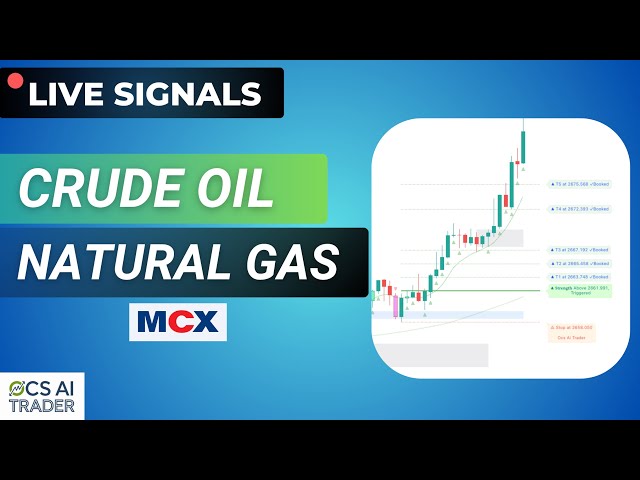 Crude Oil & Natural Gas Live Signals | Intraday Trading & Strategies | MCX