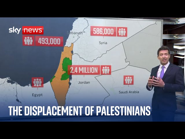 Fears of new displacement of Palestinians following Trump's proposal