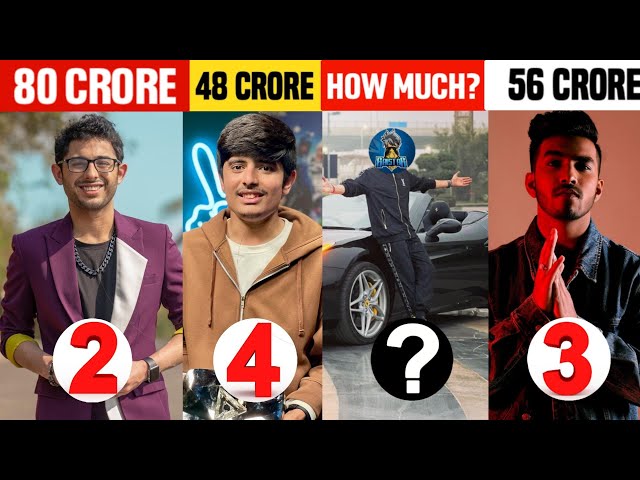 Top 10 Richest Gamers In India 2024 |CarryMinati, Tecno Gamerz, Total Gaming, Raistar,As Gaming