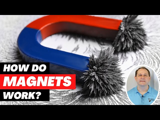 How do Magnets & Magnetic Fields Work?