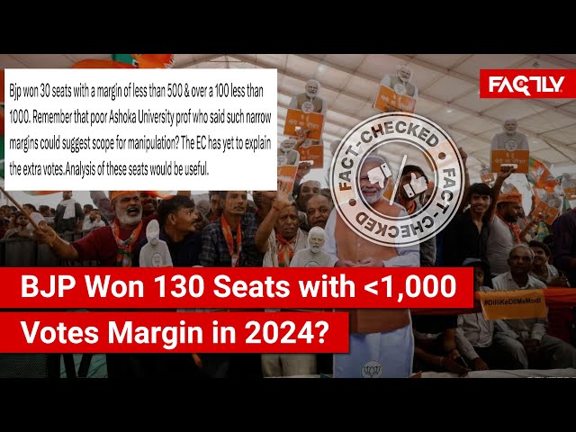 FACT CHECK: BJP Won 30 & 100 Seats with Margins of Fewer than 500 & 1000 Votes Respectively in 2024?