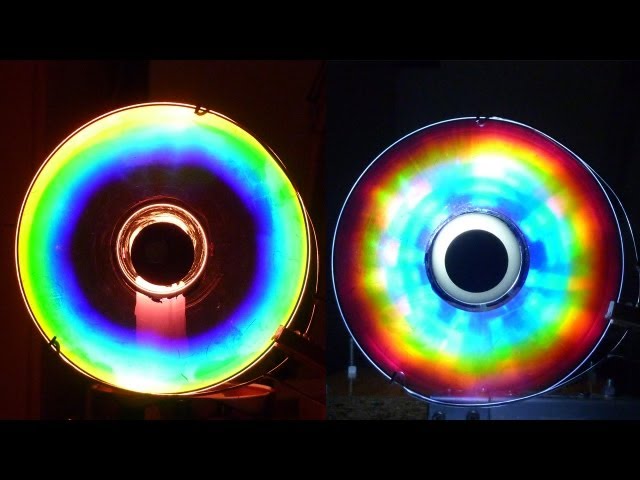 How to do amazing colors with a CD (Homemade Rainbow )