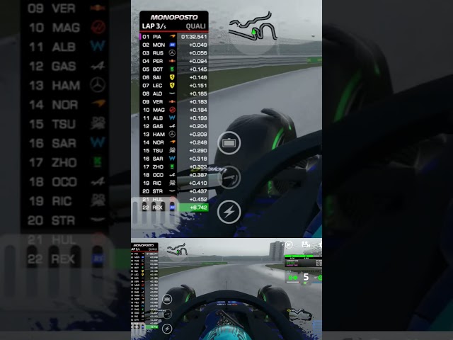 Monoposto 2024: Hot lap in Rain - US GP