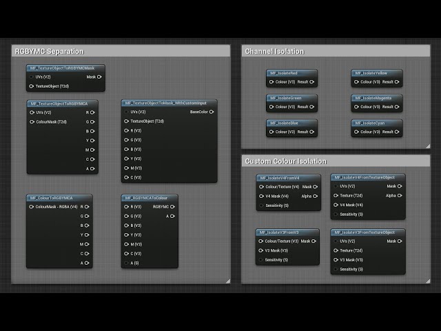 UE5 | Multi Color Masking Function - Asset Pack