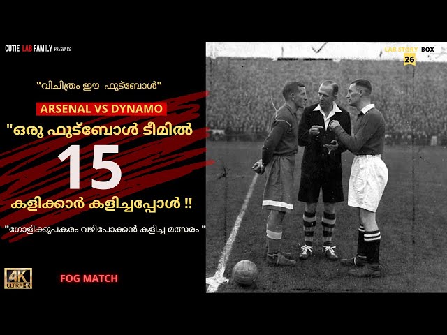 ഒരു ഫുട്ബോൾ ടീമിൽ 15 കളിക്കാർ കളിച്ചപ്പോൾ 😂😂|Euro 2020|Football News Malayalam|Cutie Lab Family