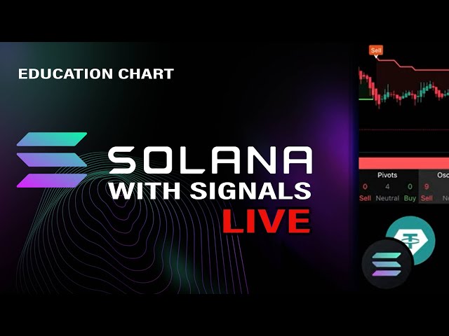 🔴 SOLANA Trading Live Signals SOL USDT Best Trading Crypto Strategy Educational Chart