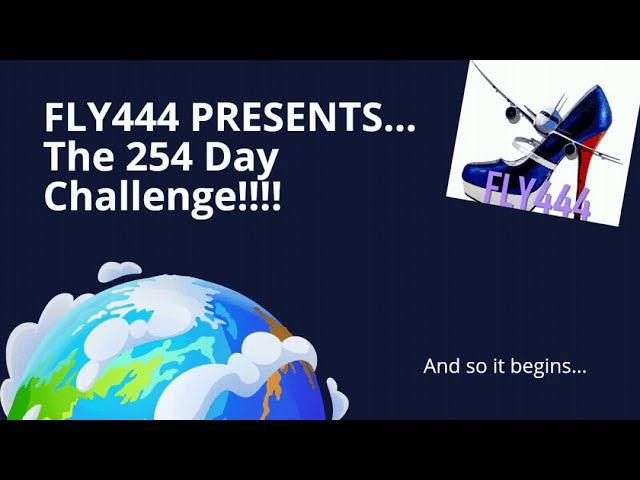 Day 1 of 254 Day Challenge-Building Relationships -New Habit