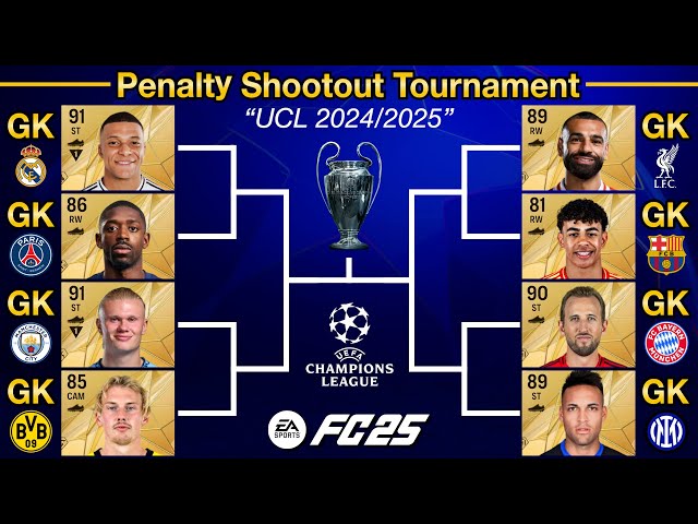 FC 25 | Champions League 2024/25 Featured Players become Goalkeepers! Penalty Shootout Tournament!