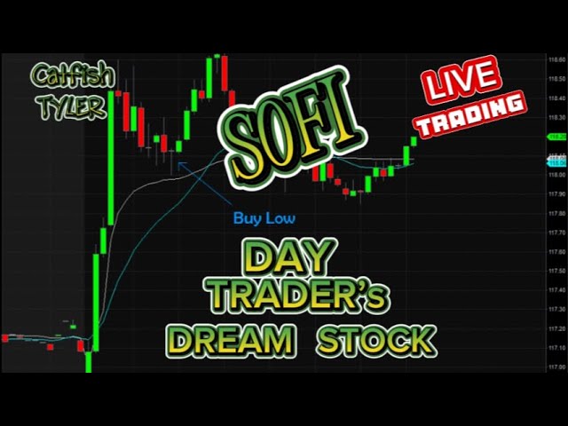 SOFI A Day-trader’s DREAM COME TEUE! Watch & learn live trading techniques. CATFISH TYLER