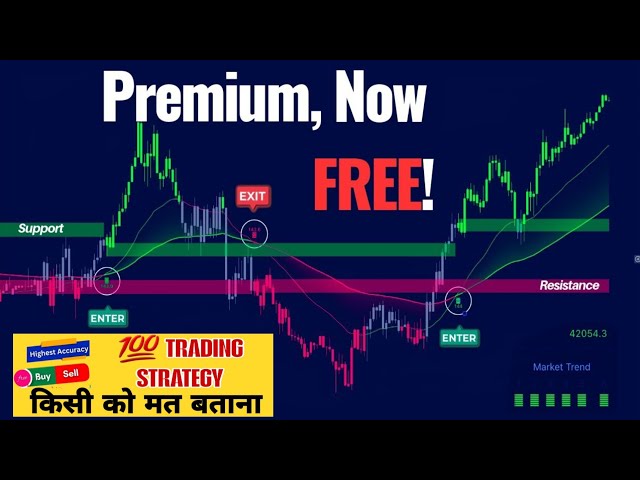 Premium Indicator, Now 99% Accurate! Support & Resistance Swing Breakout Indicator