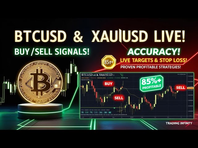 🔴24/7 Precision Trading Signals for Crypto & GOLD| Infinity Indicator Live