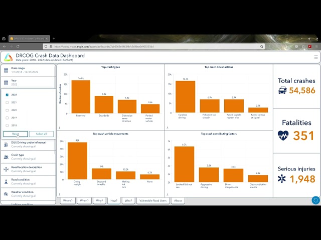 Crash Data Dashboard tutorial