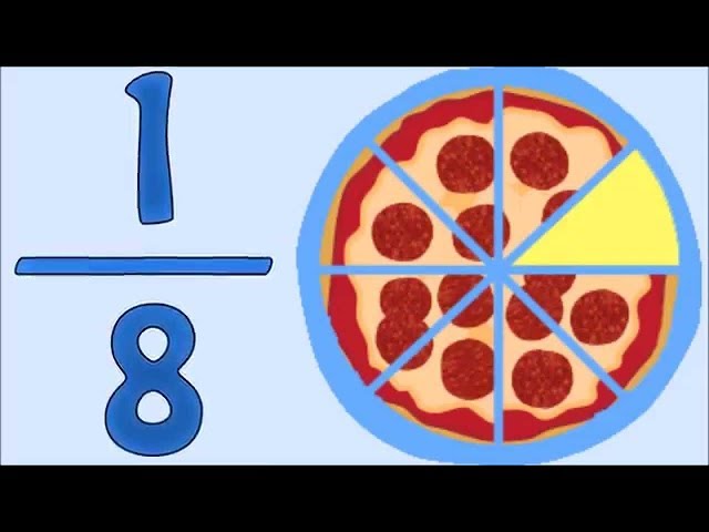 Let's Learn Fractions! | Understanding Math for Children | Kids Learning Videos