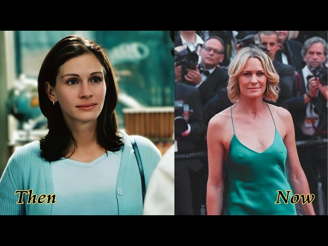 Notting Hill (1999) ★ Cast Then and Now 2025 | 26 Years Later