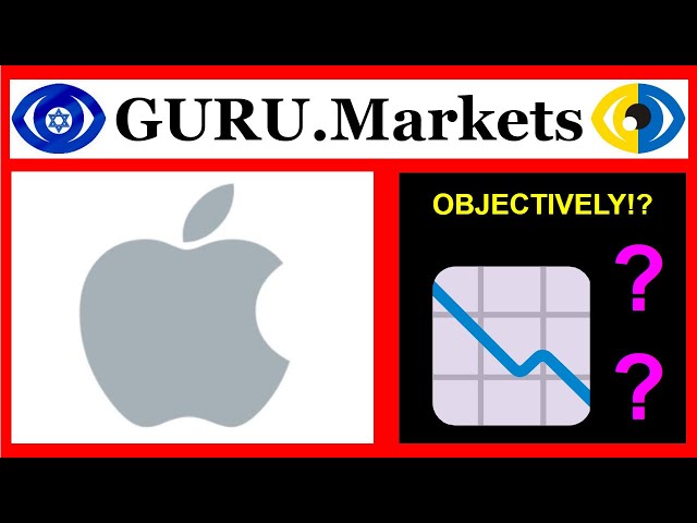 ⚠️ AAPL - stock analysis. GURU.Markets​ sees shares AAPL ... ???