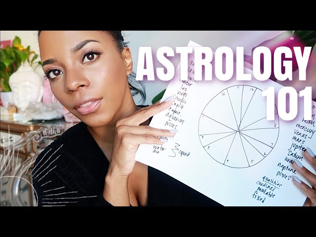 ASTROLOGY 101|| How to Read an Astrology Chart || BIRTH/ NATAL CHART & MORE! || BEGINNERS