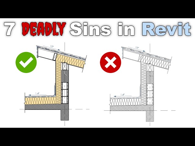 Mistakes in Revit Tutorial