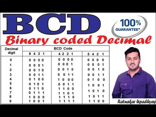 BCD Code (Binary Coded Decimal)|Binary Code Decimal (BCD) in Hindi | RATNAKAR UPADHYAY