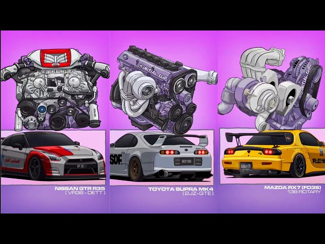 Legendary JDM Engines & Cars – Nissan GTR R35, Toyota Supra MK4, Mazda RX7 FD3S Animations 🔥