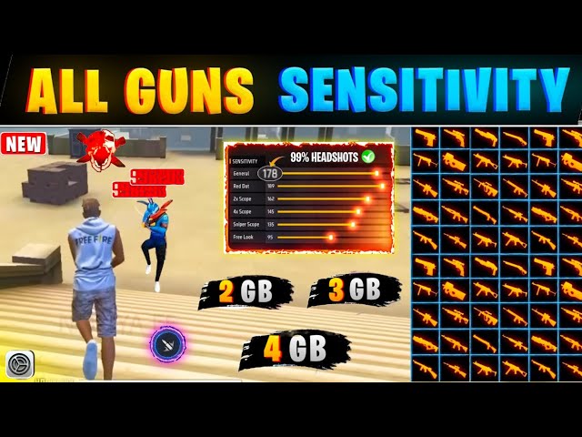 All Gun Headshot Sensitivity Setting After New OB47 Update | Free Fire Max Auto Headshot Sensitivity