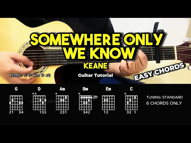 Somewhere Only We Know - Keane | Easy Guitar Tutorial For Beginners (CHORDS & LYRICS) #guitarlesson