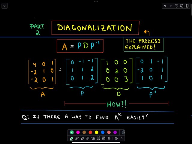 ✦ Diagonalization / Diagonalizing a Matrix, Part 2 ✦