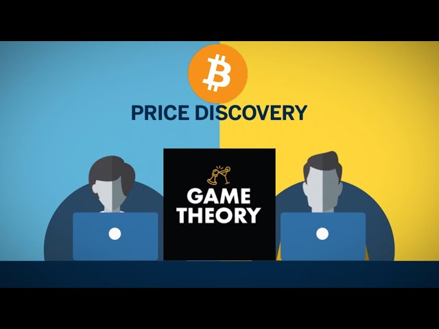 Bitcoin Price Discovery vs Game Theory