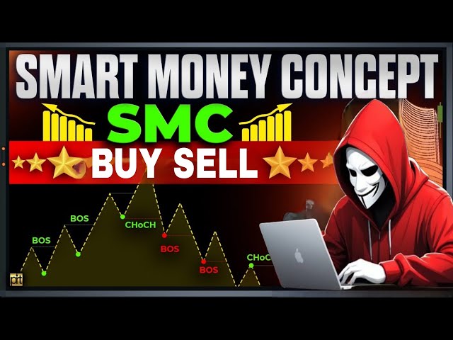 Smart Money Concept & buy sell  !! This SECRET TradingView Indicators to Use in 2025!