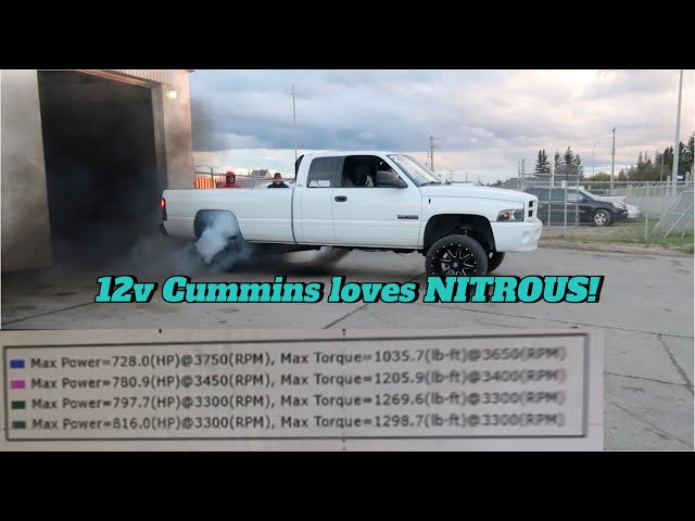 12v Cummins SMACKS 816HP!!!