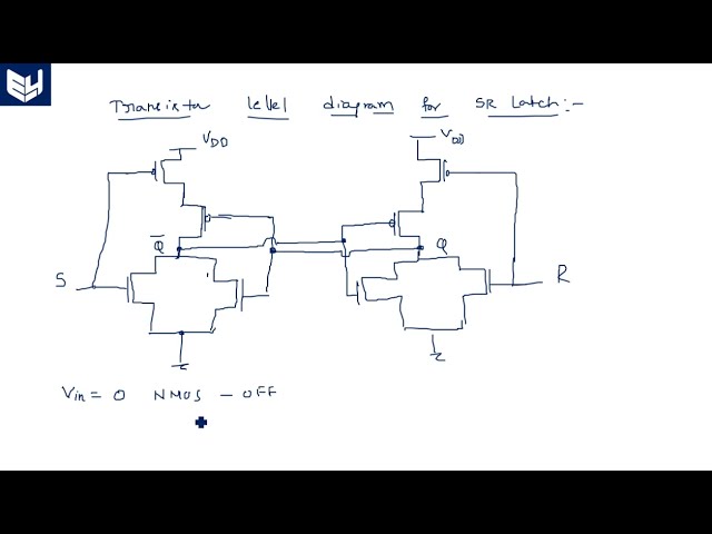 SR Latch using NOR gates | Digital Systems Design | Lec-123